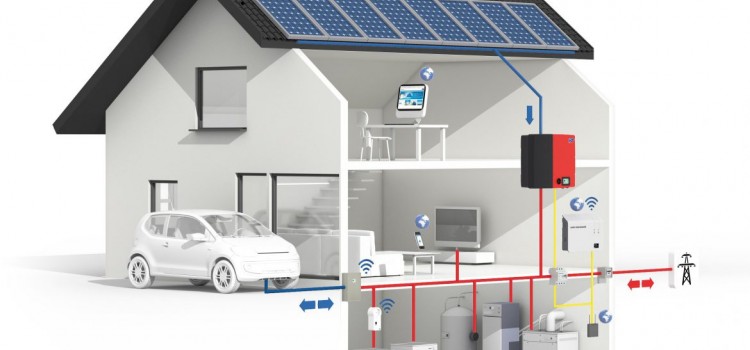 L’unica soluzione che impatta realmente sui costi di riscaldamento. 